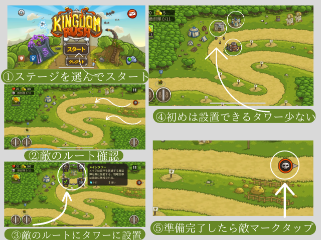 Kingdom Rushのプレイの流れ①