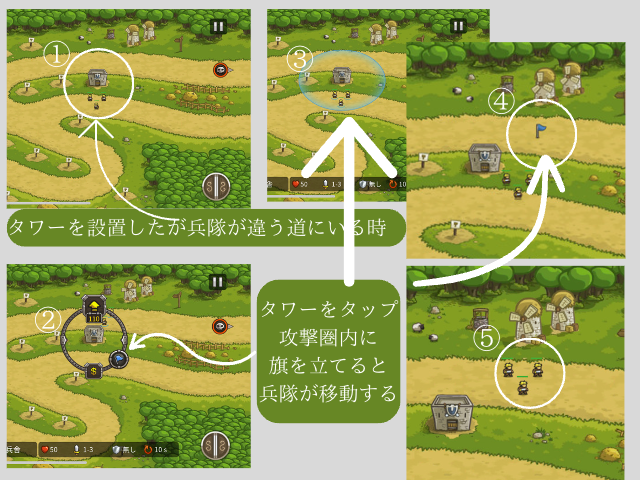 タワー設置して兵隊を動かす