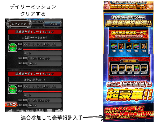 ミッションクリアや連合参加