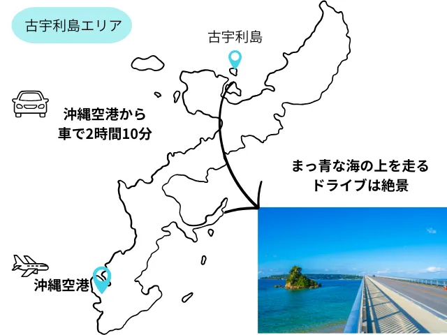 古宇利島エリア