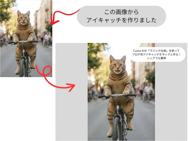 Canva AIの「マジック生成」
