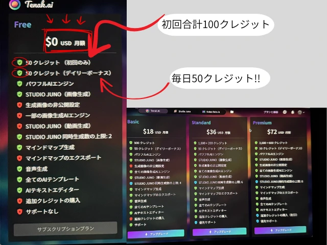 初回合計100クレジット