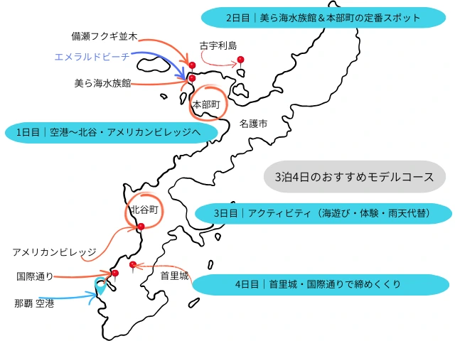 沖縄子連れ旅行｜3泊4日のおすすめモデルコース 