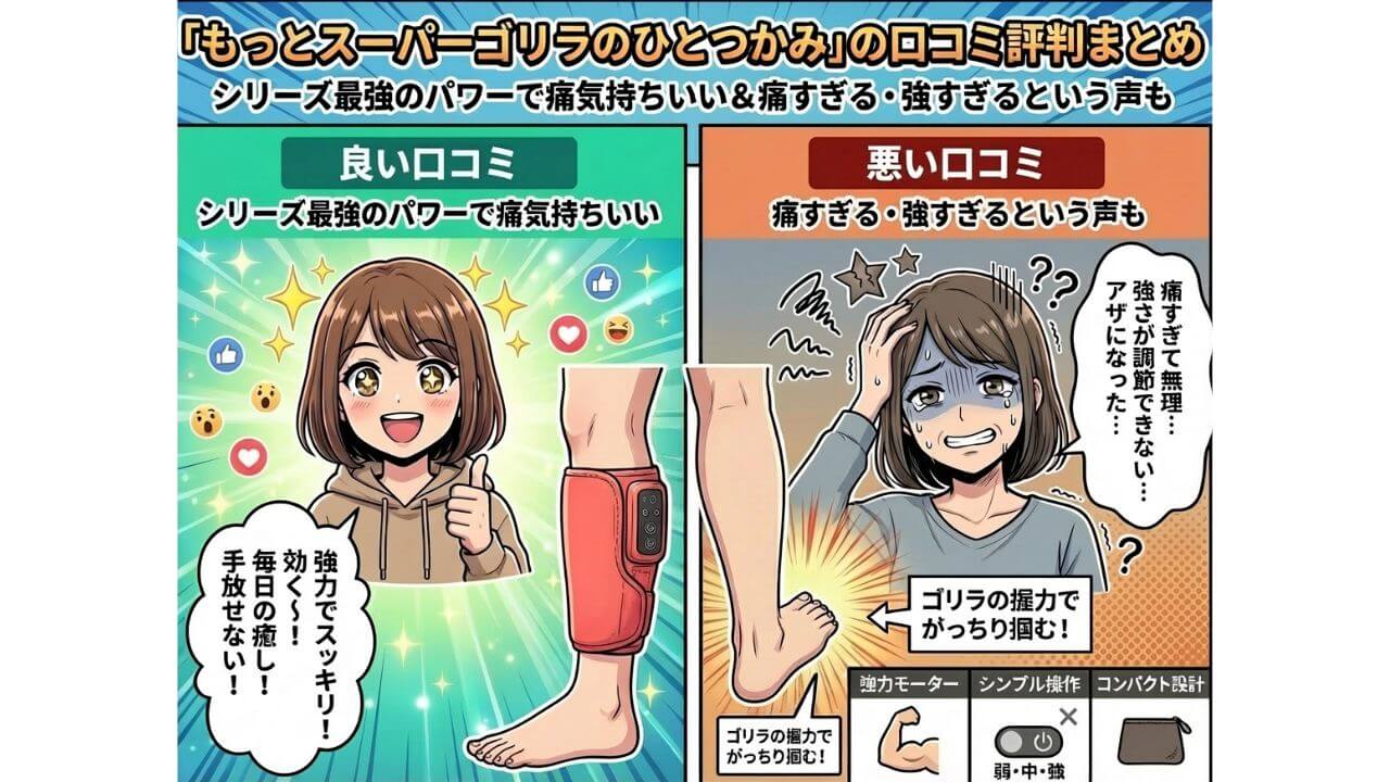 もっとスーパーゴリラのひとつかみの口コミ評判まとめ