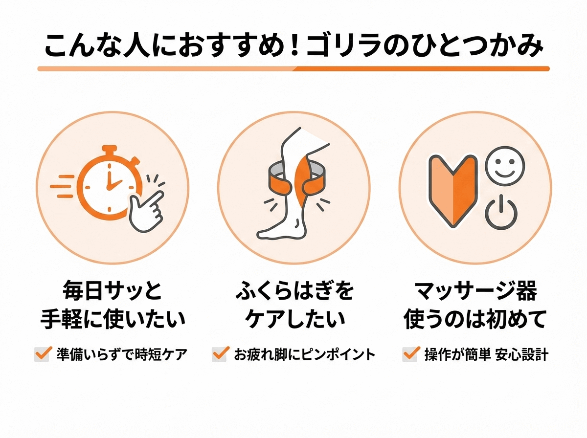 ゴリラのひとつかみがおすすめな人 