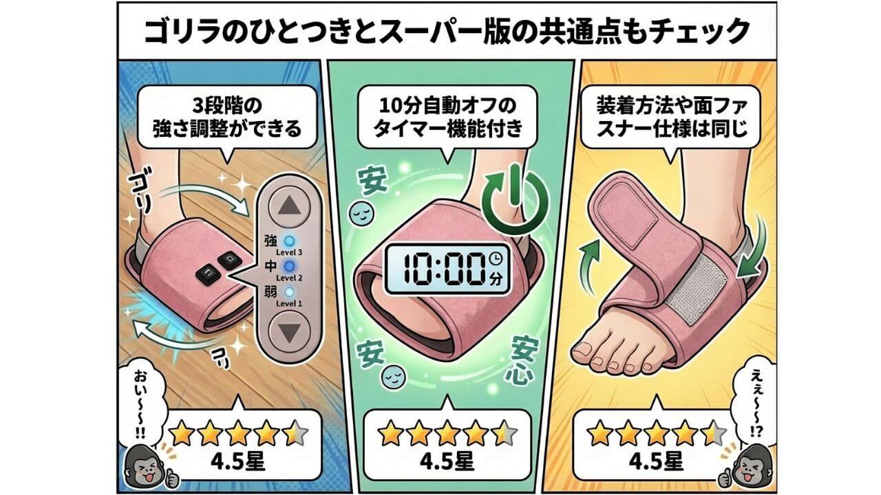 ゴリラのひとつきとスーパー版の共通点もチェック