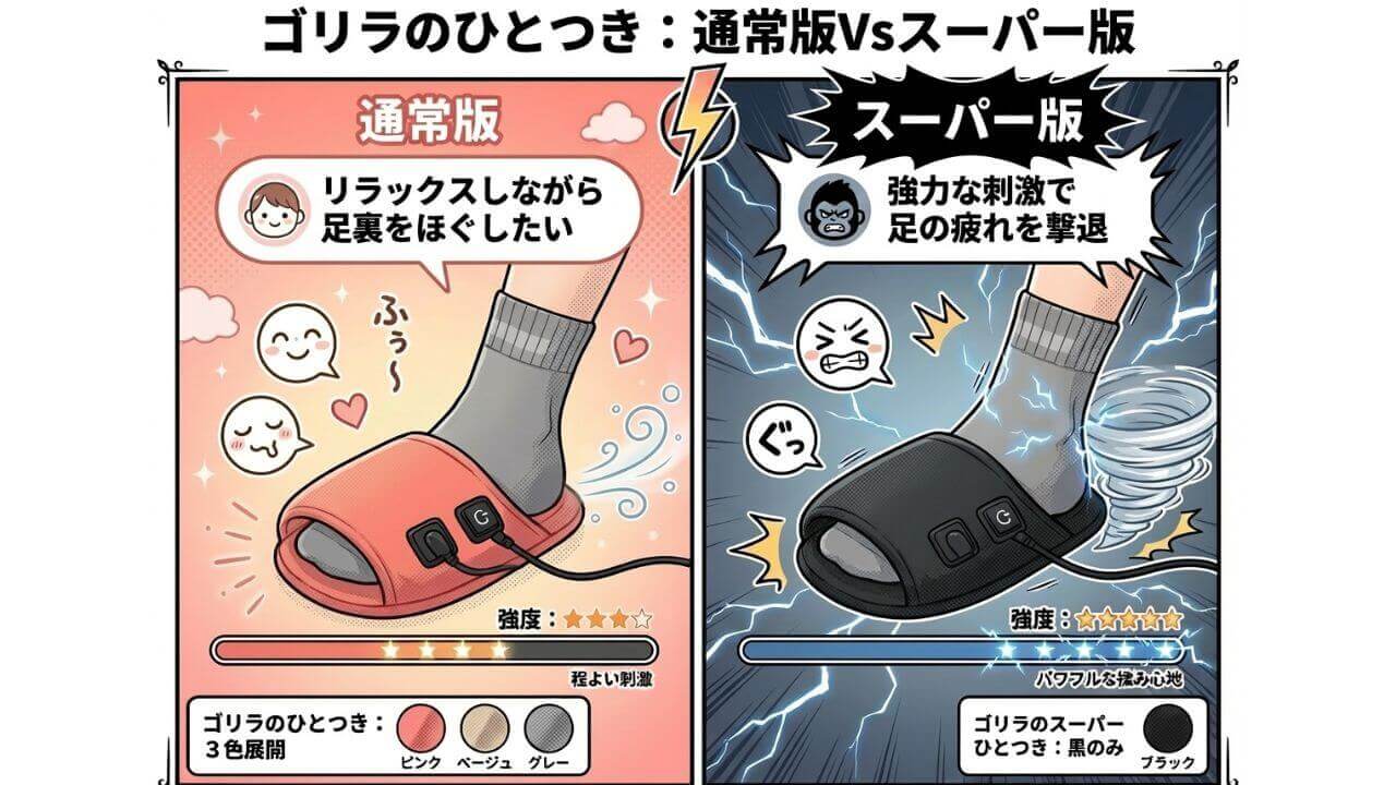 ゴリラのひとつきとスーパー版の刺激・痛さの違いを比較