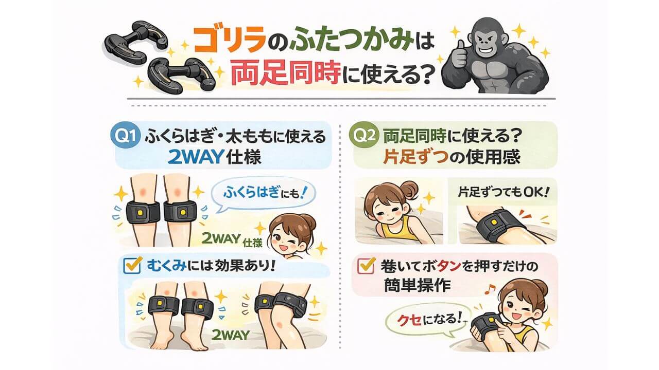 ゴリラのふたつかみは両足同時に使える？使い勝手の口コミ