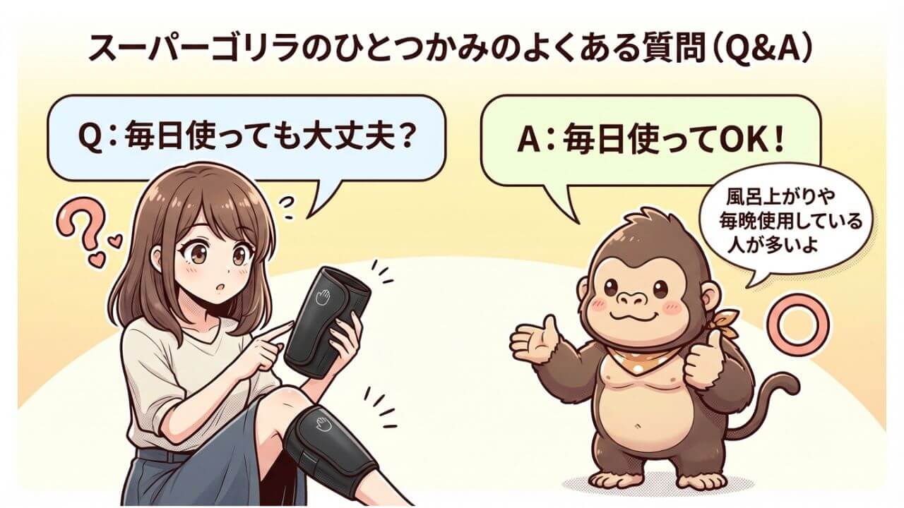 スーパーゴリラのひとつかみのよくある質問（Q&A） 