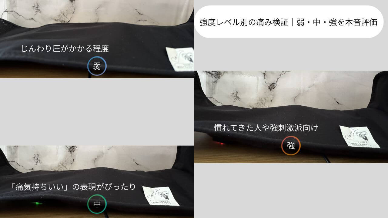 強度レベル別の痛み検証｜弱・中・強を本音評価 