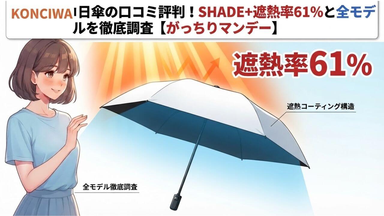 KONCIWA日傘の口コミ評判！SHADE+遮熱率61%と全モデルを徹底調査【がっちりマンデー】