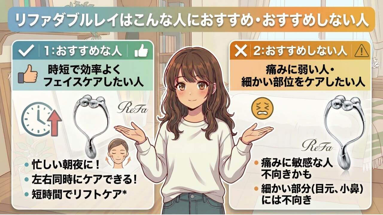 リファダブルレイはこんな人におすすめ・おすすめしない人 