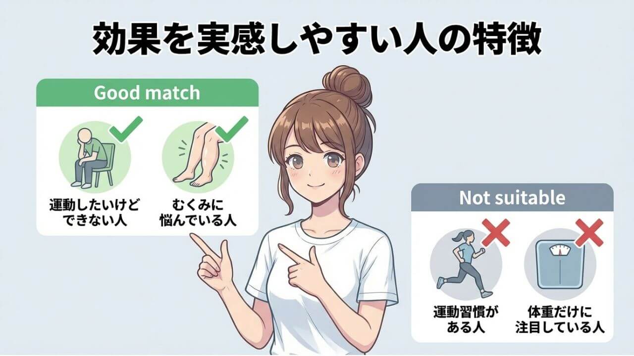 効果を実感しやすい人の特徴 