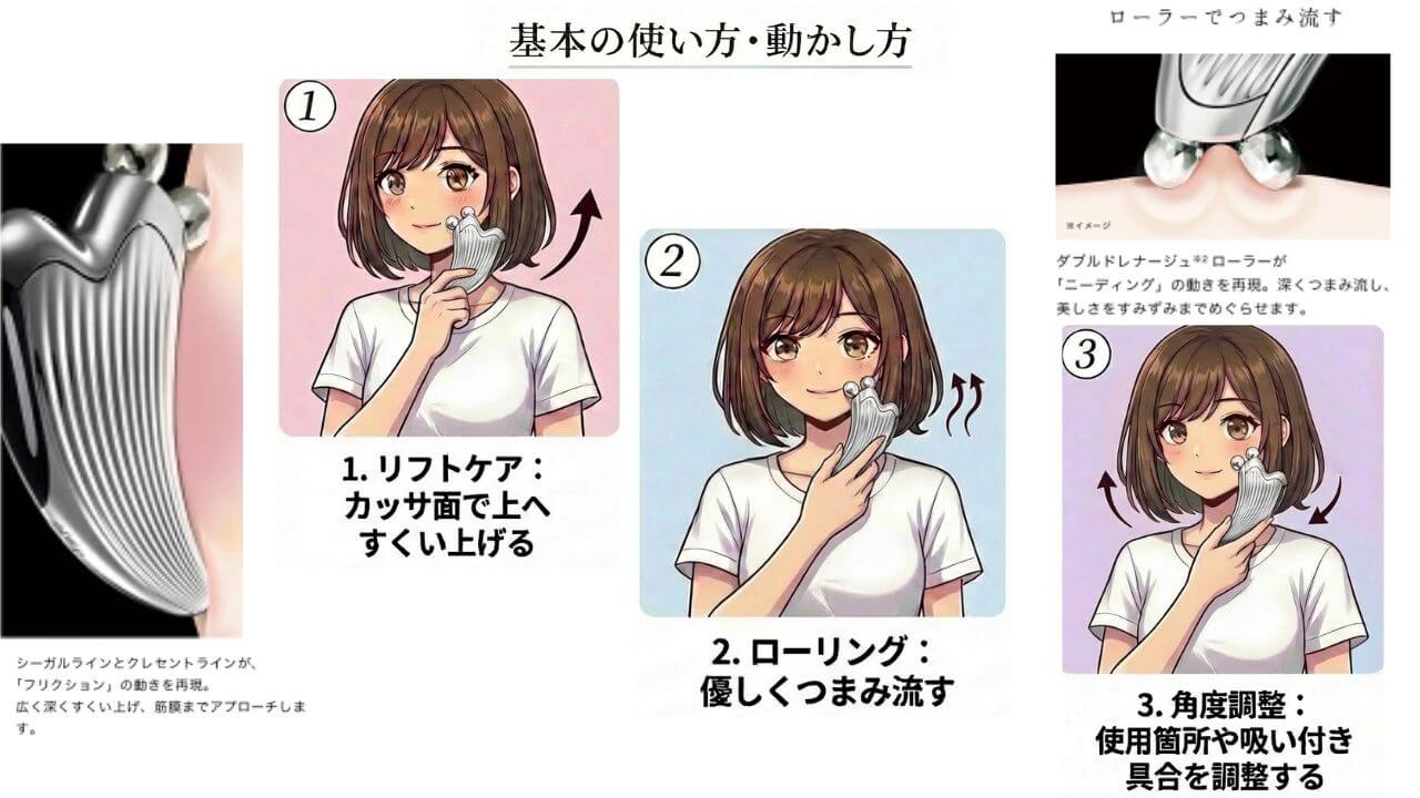 基本の使い方・動かし方 