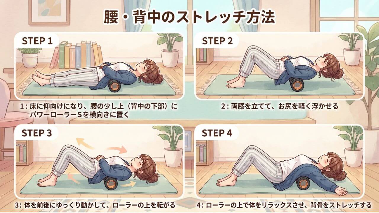 腰・背中のストレッチ方法 