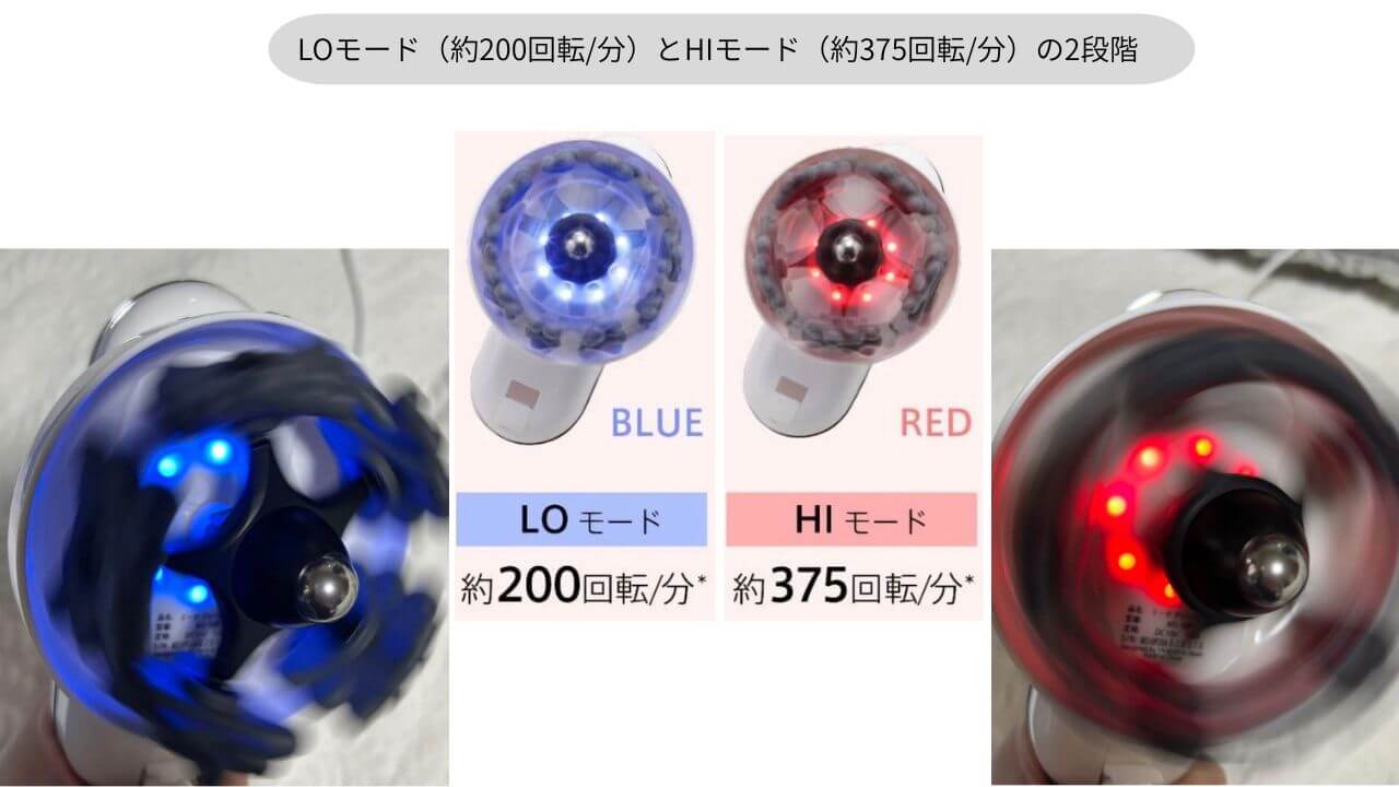 LOモード（約200回転分）とHIモード（約375回転分）の2段階の画像
