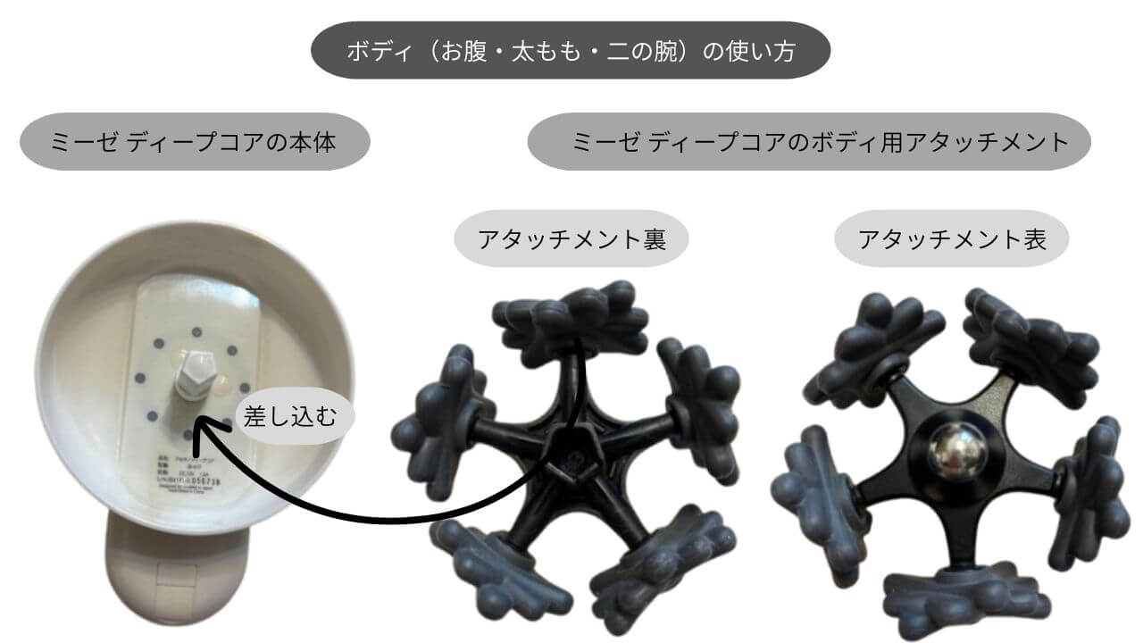 ミーゼ ディープコアのボディ用アタッチメントの画像