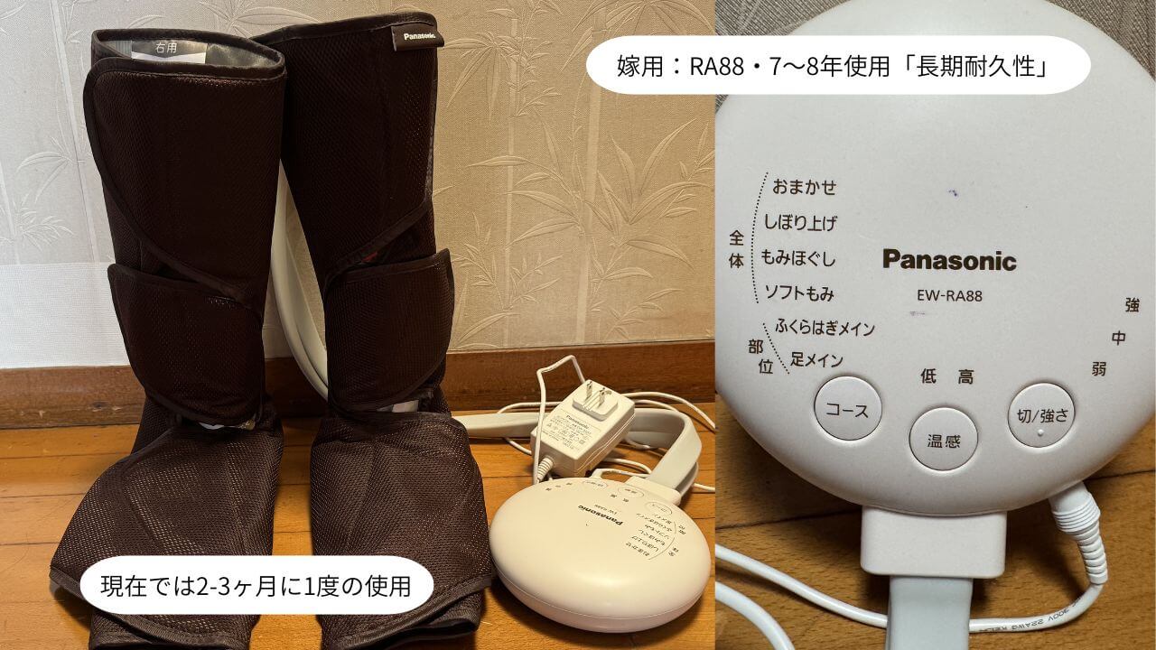 嫁（RA88・7～8年使用）が証明する「長期耐久性」 