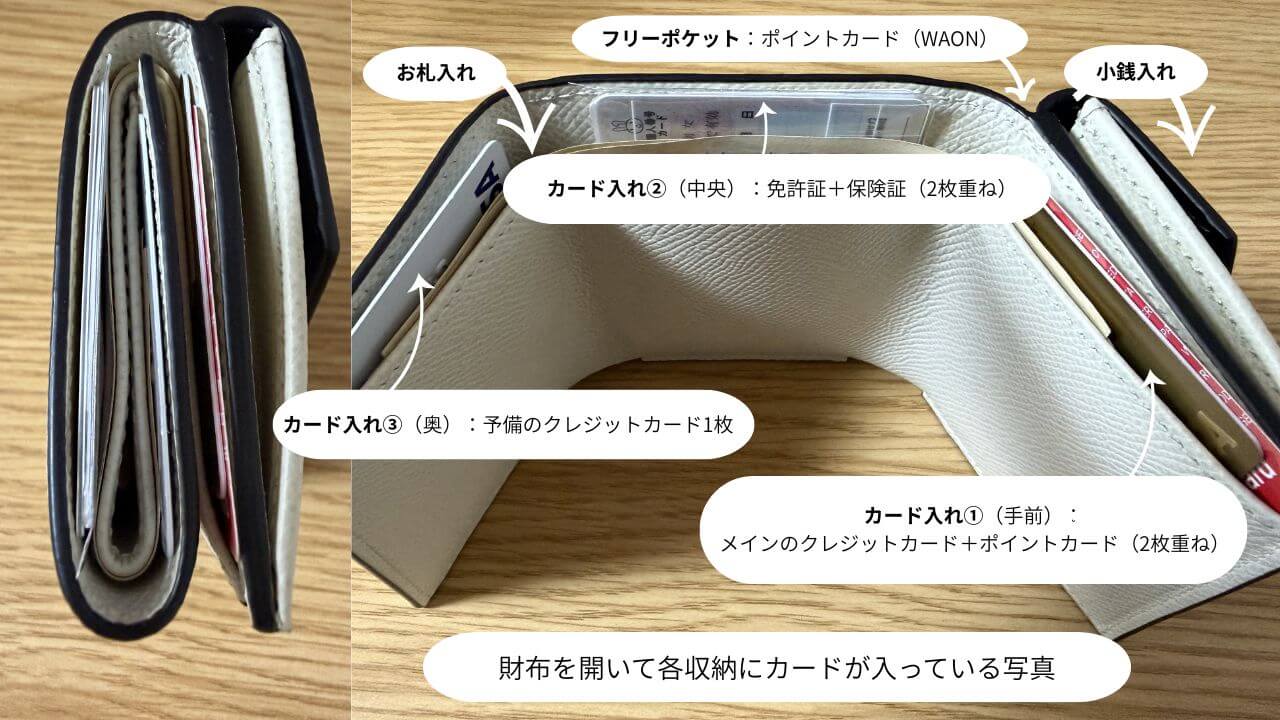 財布を開いて各収納にカードが入っている写真